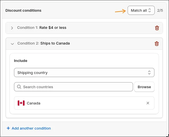 Shipping country condition with Canada selected in the country picker, alongside a collapsed rate condition under Match all